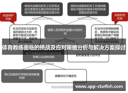 体育教练面临的挑战及应对策略分析与解决方案探讨